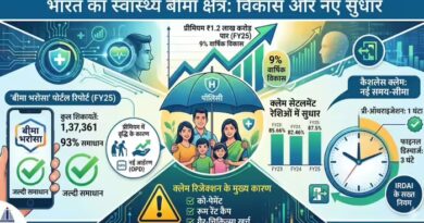 हेल्थ इंश्योरेंस के नए नियम, इलाज के लिए 1 घंटे में देनी होगी मंजूरी, 3 घंटे में फाइनल सेटलमेंट